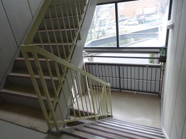 拡大写真：富田林市若松町西１丁目 5階501のその他