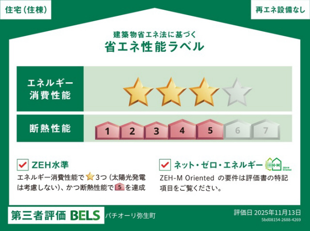 拡大写真:パチオーリ弥生町 2階201の内観