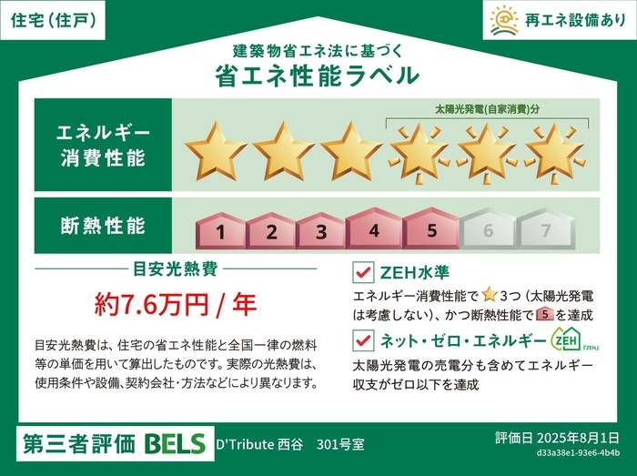 拡大写真：D’Tribute西谷（ディートリビュート） 3階301のD’Tribute西谷　性能ラベル住戸