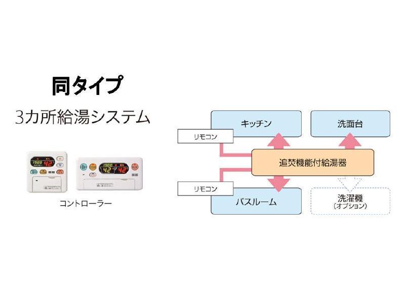 拡大写真:レジーナ・クレールA 1階105の内観