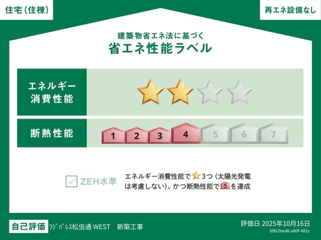拡大写真:フジパレス松虫通WEST 2階201の内観