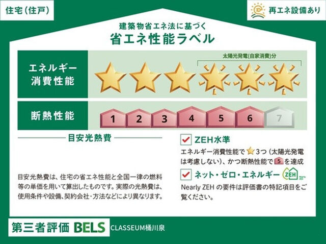 拡大写真:新)CLASSEUM桶川泉 Ⅲ 1階101のその他