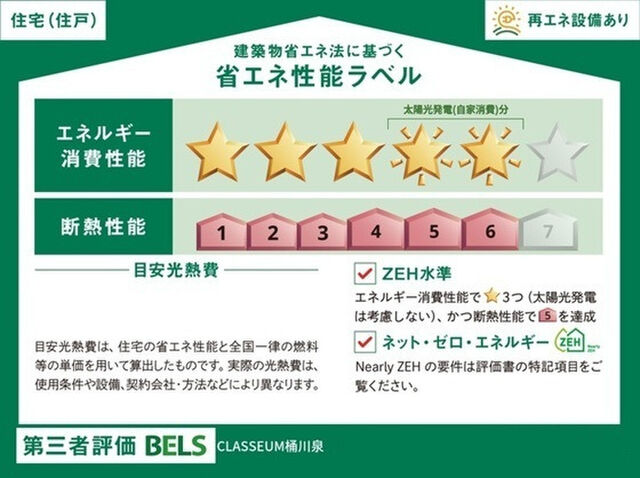 拡大写真:新)CLASSEUM桶川泉 Ⅲ 1階101のその他