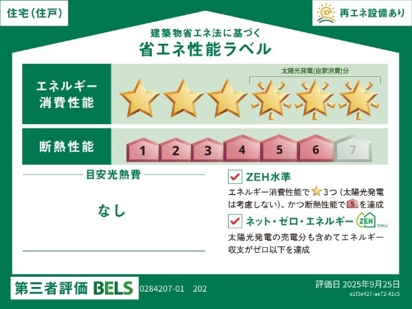 拡大写真:新)カーサ アバンツァート 2階202のその他