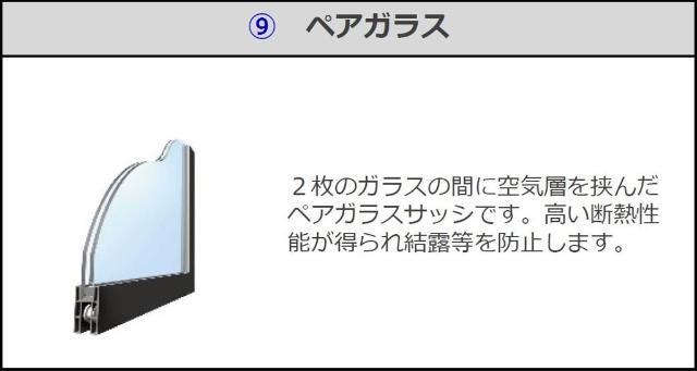 拡大写真:コイトハイツ 2階202の室内設備(イメージ)