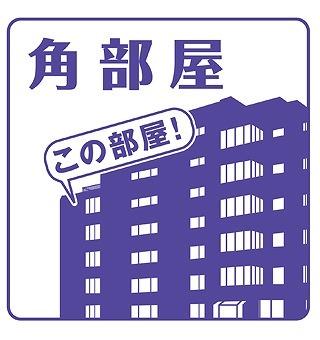拡大写真：ル・ポルト菅生　B 1階101のその他