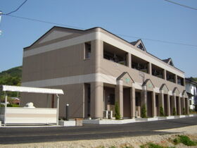 ホームメイト ファッションセンターしまむら 大仁店周辺 静岡県 の賃貸物件 賃貸マンション アパート検索