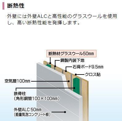 拡大写真:新田東1丁目新築アパート 1階102の共有部分(イメージ)