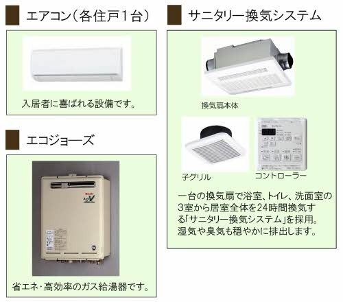 拡大写真:岡山市北区伊福町3丁目 3階301のその他設備