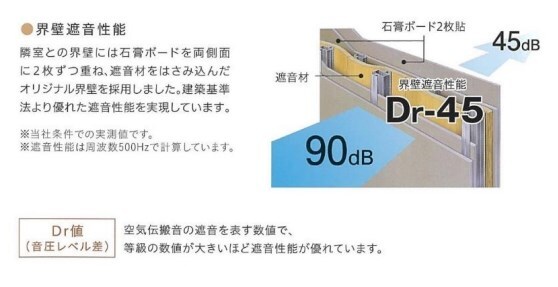 拡大写真:テラステラ 1階101のその他