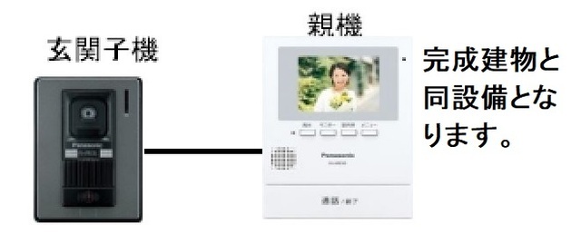 拡大写真:ダウンタウン ワイ 2階201のその他