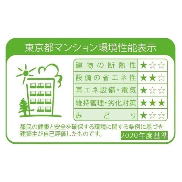 拡大写真:ドゥーエ両国4 5階502のその他共有部分