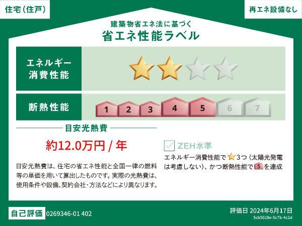 拡大写真:レパラール関口 4階402のその他