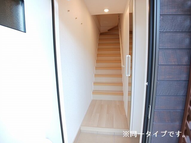 拡大写真:サニーコート伏見 2階201のシンプルで使いやすい玄関です