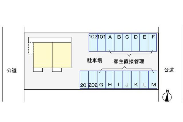 拡大写真:コーポラス谷田 1階101の外観