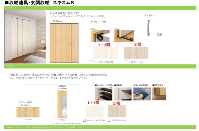 拡大写真：西新町PJ 2階202の収納