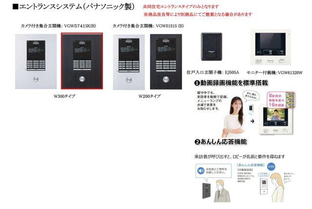 拡大写真：西新町PJ 2階202のセキュリティ
