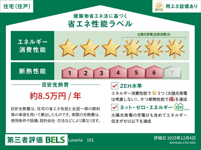 拡大写真:Luveria 2階201のその他共有部分