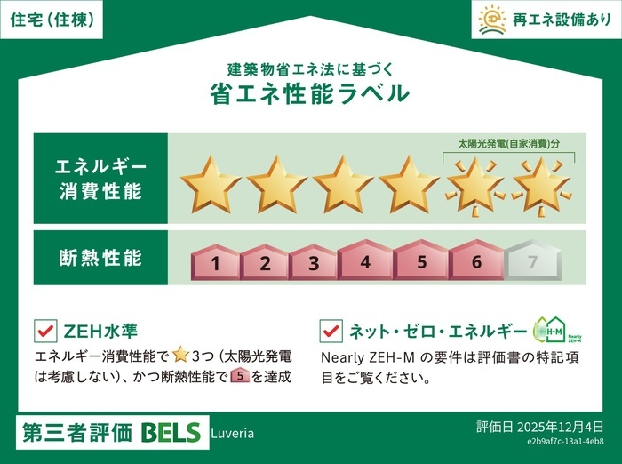 拡大写真:Luveria 1階101のその他