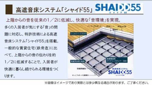 拡大写真:アヴィーロード今保 A棟 2階205のその他設備