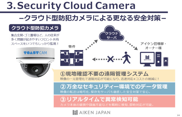 拡大写真:REGALEST 今 2階201のセキュリティ