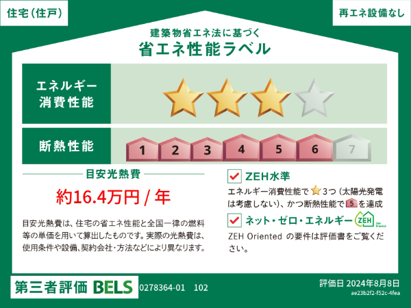 拡大写真:リュミエールA 2階201の省エネ性能ラベル