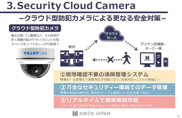 拡大写真:REGALEST 下中野 2階201のその他