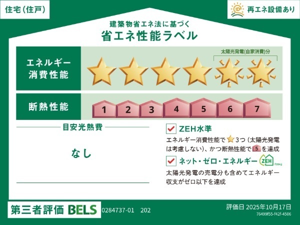 拡大写真:青梅市河辺町8丁目 2階202のその他