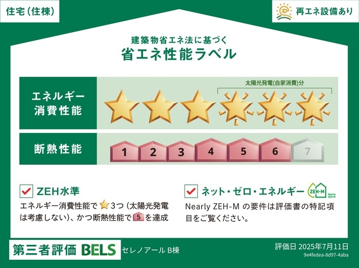 拡大写真:セレノアールB 2階201のその他