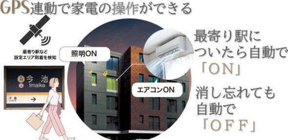 拡大写真:quador noie 今池 2階201のその他
