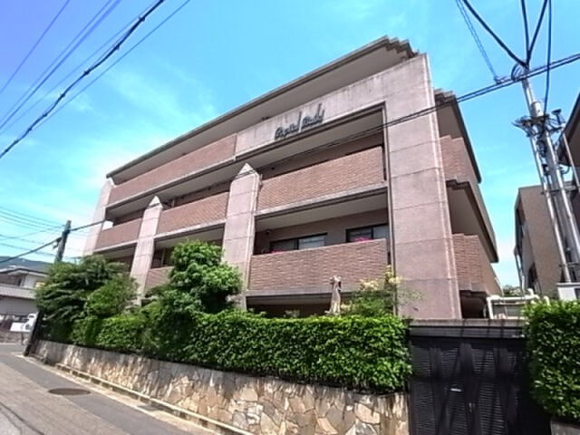 キャピタルビルドの外観