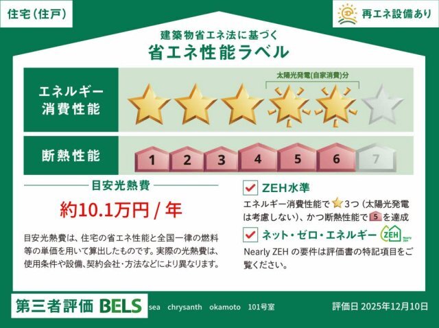 拡大写真:シークリサンス岡本 3階303の省エネ性能ラベル