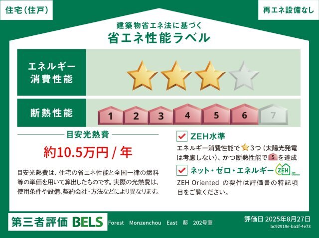 拡大写真:Forest Monzencho East 2階202の省エネ性能ラベル