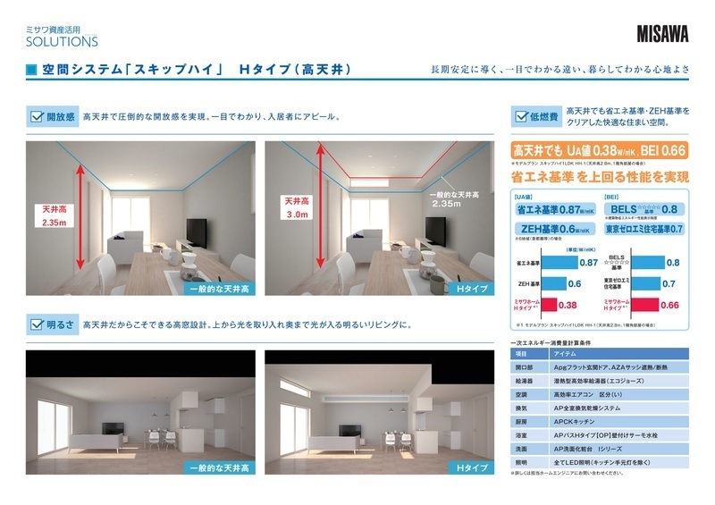 拡大写真:Vesna 1階Aのその他