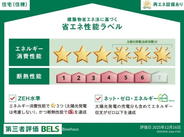 拡大写真:Bowhaus 1階102のその他