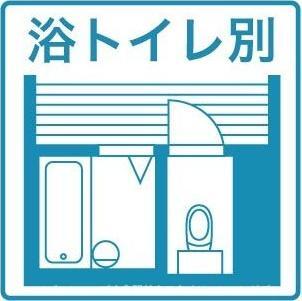 拡大写真:東門司貸家 1階1のその他