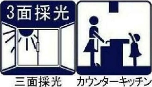 拡大写真:神戸市灘区八幡町1丁目 5階501の居室・リビング