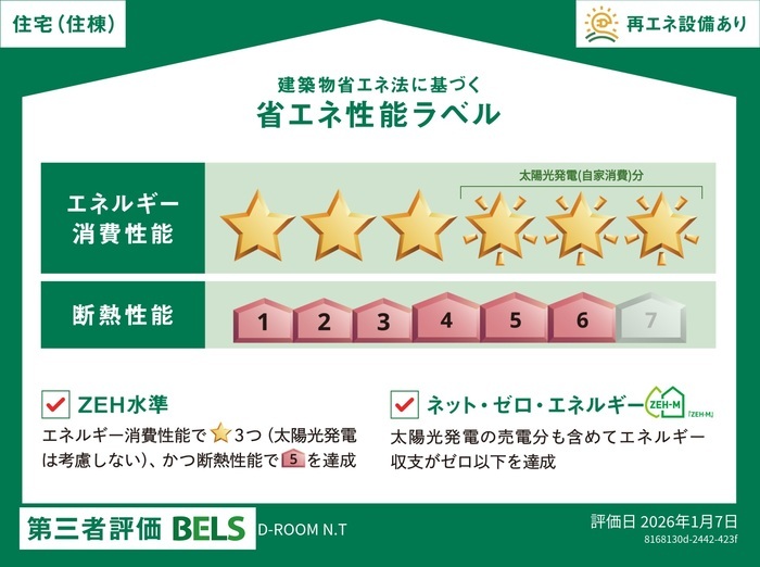 拡大写真:D-ROOM N.T 1階103のセキュリティ