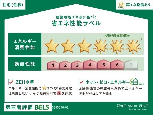 拡大写真：ラ・ポーズ葛原 2階201のその他