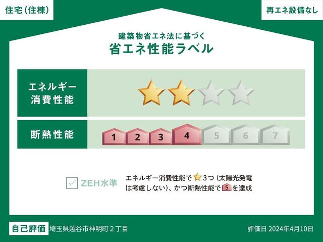 拡大写真:Moka 1階102の省エネ性能ラベル