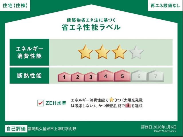 拡大写真:パドレ ムールトメスク 2階203の省エネ性能ラベル