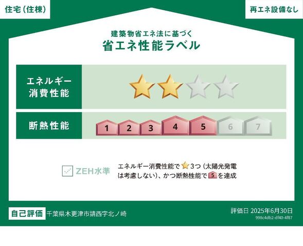 拡大写真:メゾン エメ 2階202の省エネ性能ラベル
