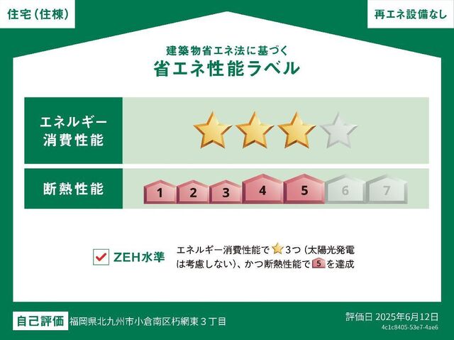 拡大写真:アジャート 2階206の省エネ性能ラベル