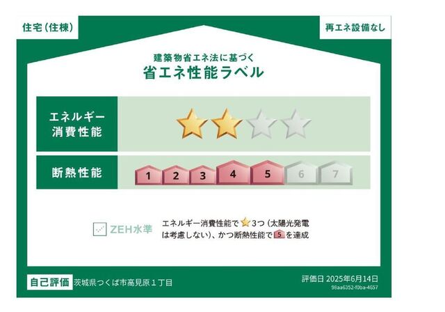 拡大写真:クレシア千草 2階201の省エネ性能ラベル