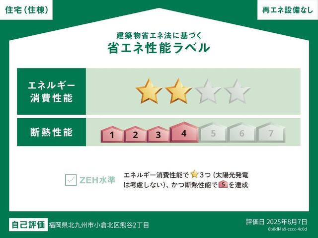 拡大写真:プランドール リサ 2階205の省エネ性能ラベル