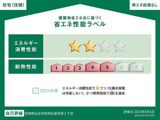 拡大写真:Shangri-La (シャングリラ) 1階101の省エネ性能ラベル