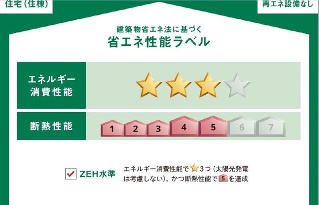 拡大写真:プレシア 2階206の省エネ性能ラベル