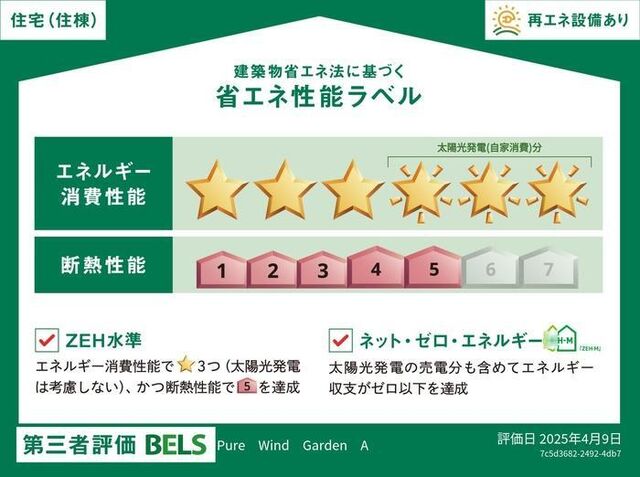 拡大写真:PureWindGarden A棟 3階303の省エネ性能ラベル