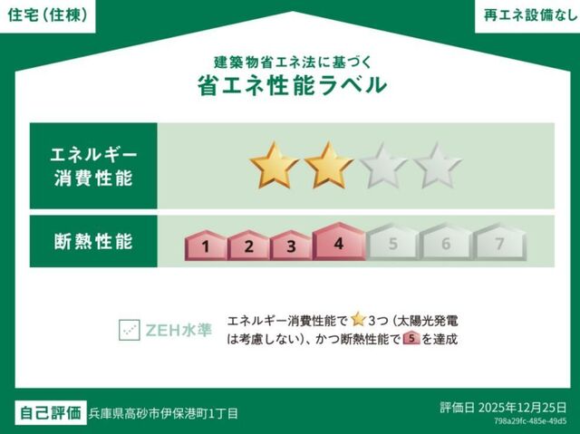 拡大写真:Nagisalle Ⅱ 1階103の省エネ性能ラベル
