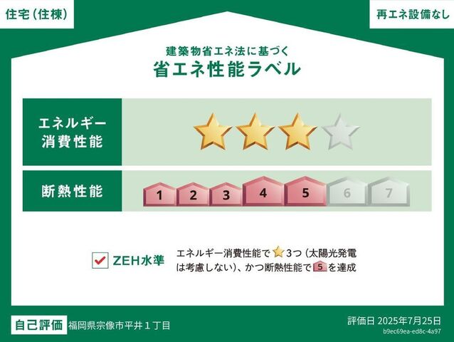 拡大写真:プリメゾン東郷 1階101の省エネ性能ラベル